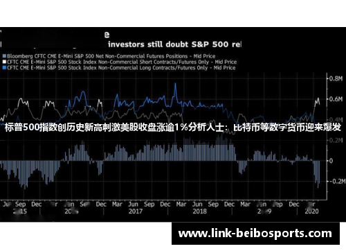 标普500指数创历史新高刺激美股收盘涨逾1%分析人士：比特币等数字货币迎来爆发