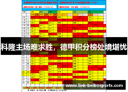 科隆主场难求胜，德甲积分榜处境堪忧