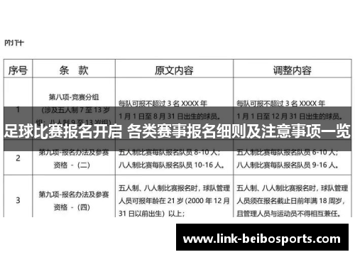足球比赛报名开启 各类赛事报名细则及注意事项一览
