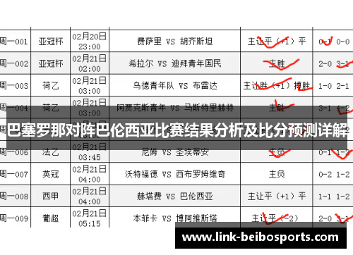 巴塞罗那对阵巴伦西亚比赛结果分析及比分预测详解