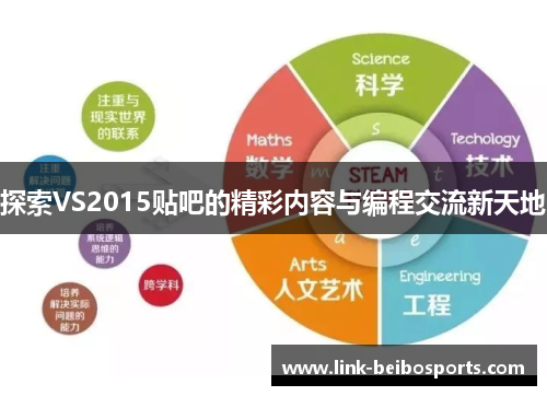 探索VS2015贴吧的精彩内容与编程交流新天地 探索VS2015贴吧的精彩内容与编程交流新天地